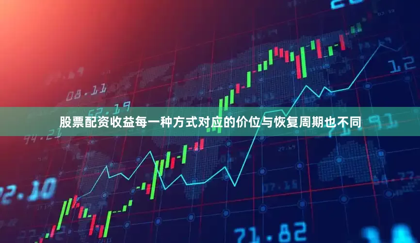 股票配资收益每一种方式对应的价位与恢复周期也不同