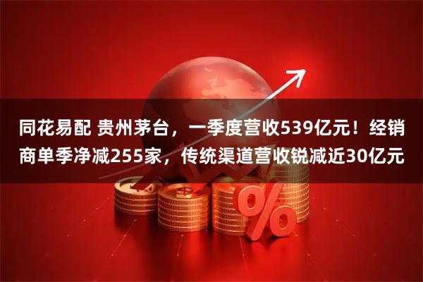 同花易配 贵州茅台，一季度营收539亿元！经销商单季净减255家，传统渠道营收锐减近30亿元